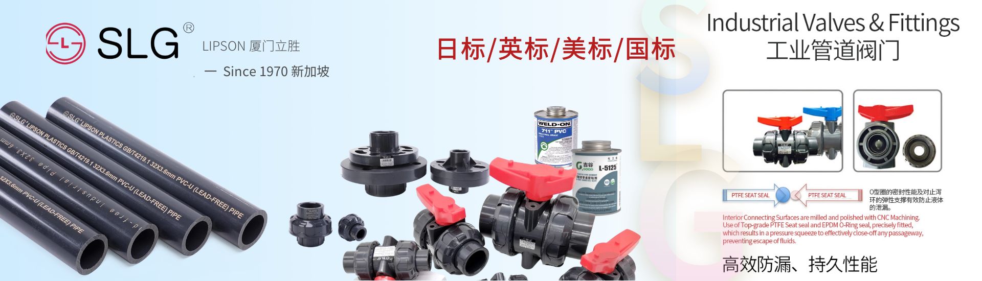 工業閥門系列